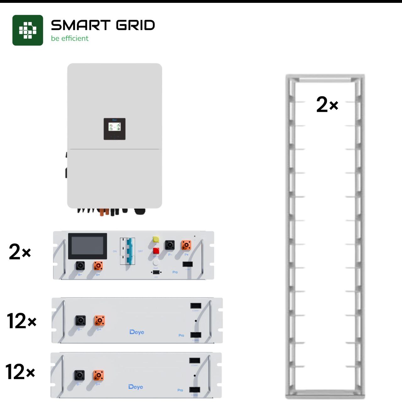 Інвертор гібридний (перетворювач DC-AC) з інтегрованою системою накопичення енергії Smart Grid BESS 80/122 S